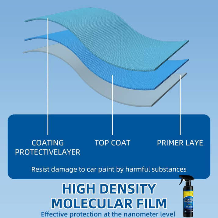 3-in-1 Car Coating Spray