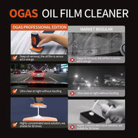 Car Oil Film Cleaner