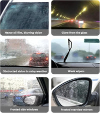 Car Oil Film Cleaner