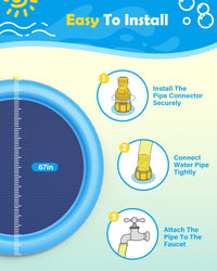 Summer Splash Pad for Dogs & Kids - Anti-Slip Dog Pool for Large Dogs, 0.58 mm Thickened Durable Outdoor Water Play Mat, Summer Sprinkler Toy for Backyard (Blue)