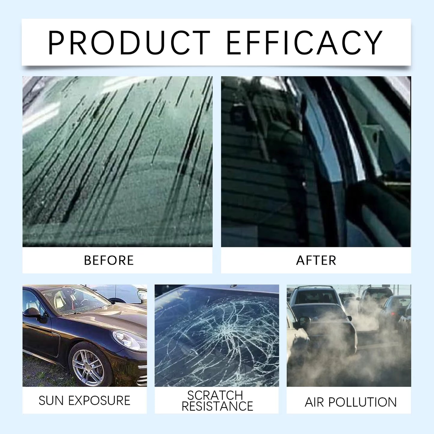 3-in-1 Car Coating Spray