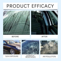 3-in-1 Car Coating Spray