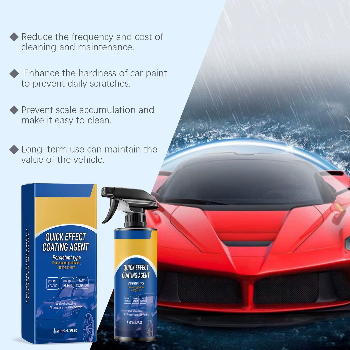 3-in-1 Car Coating Spray