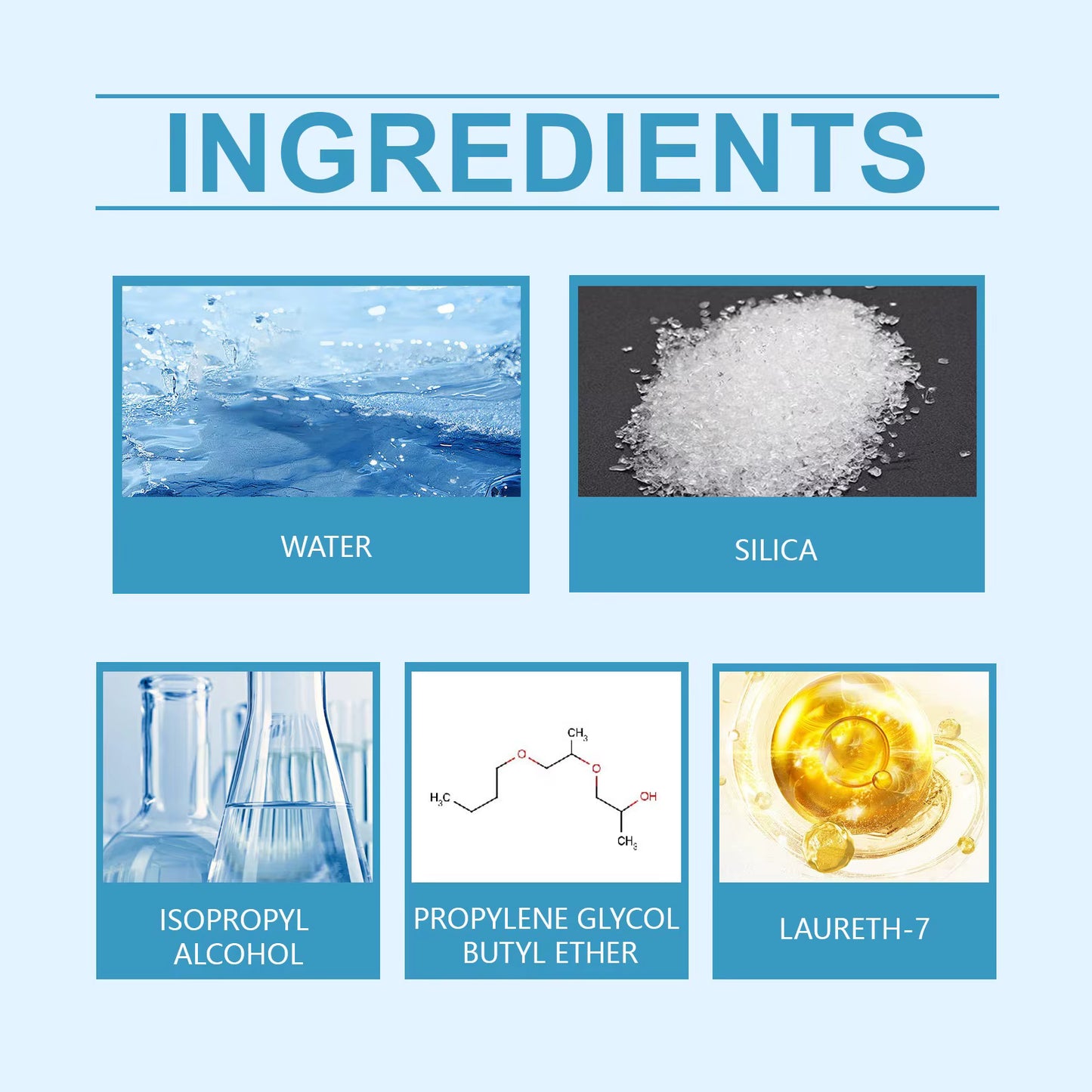 3-in-1 Car Coating Spray