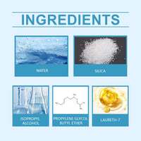 3-in-1 Car Coating Spray